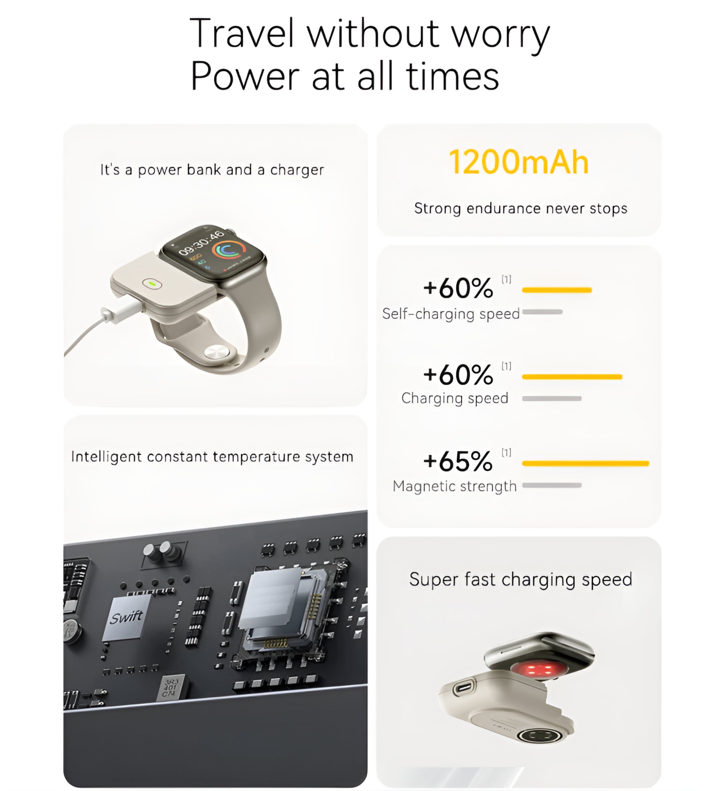 Orbitry Apple Watch Battery Bank Pro